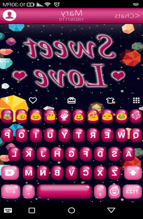 Sweet Emojis