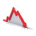 Avoid Chasing Losses